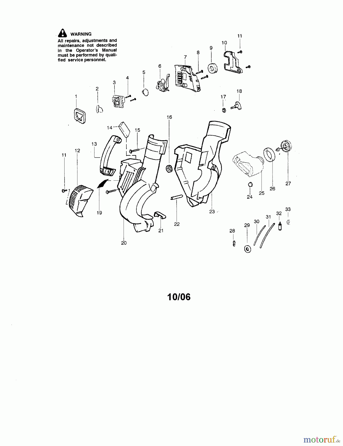 CRAFTSMAN Divers GAS BLOWER 358.794942 Seite 1