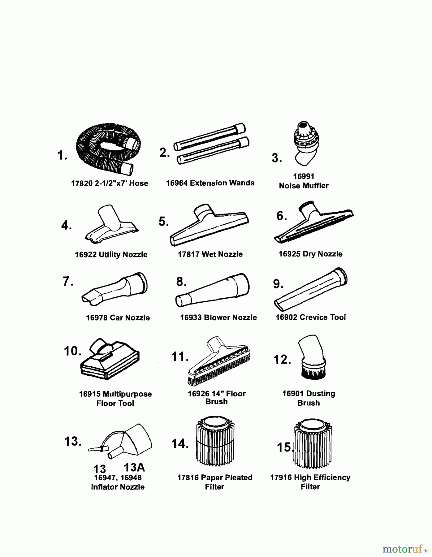  CRAFTSMAN Divers 16G WET/DRY VAC 113.170330 Seite 2