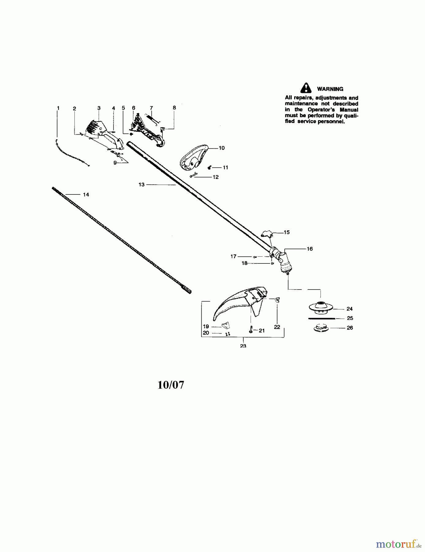 CRAFTSMAN Divers TRIMMER 358.791580 Seite 1