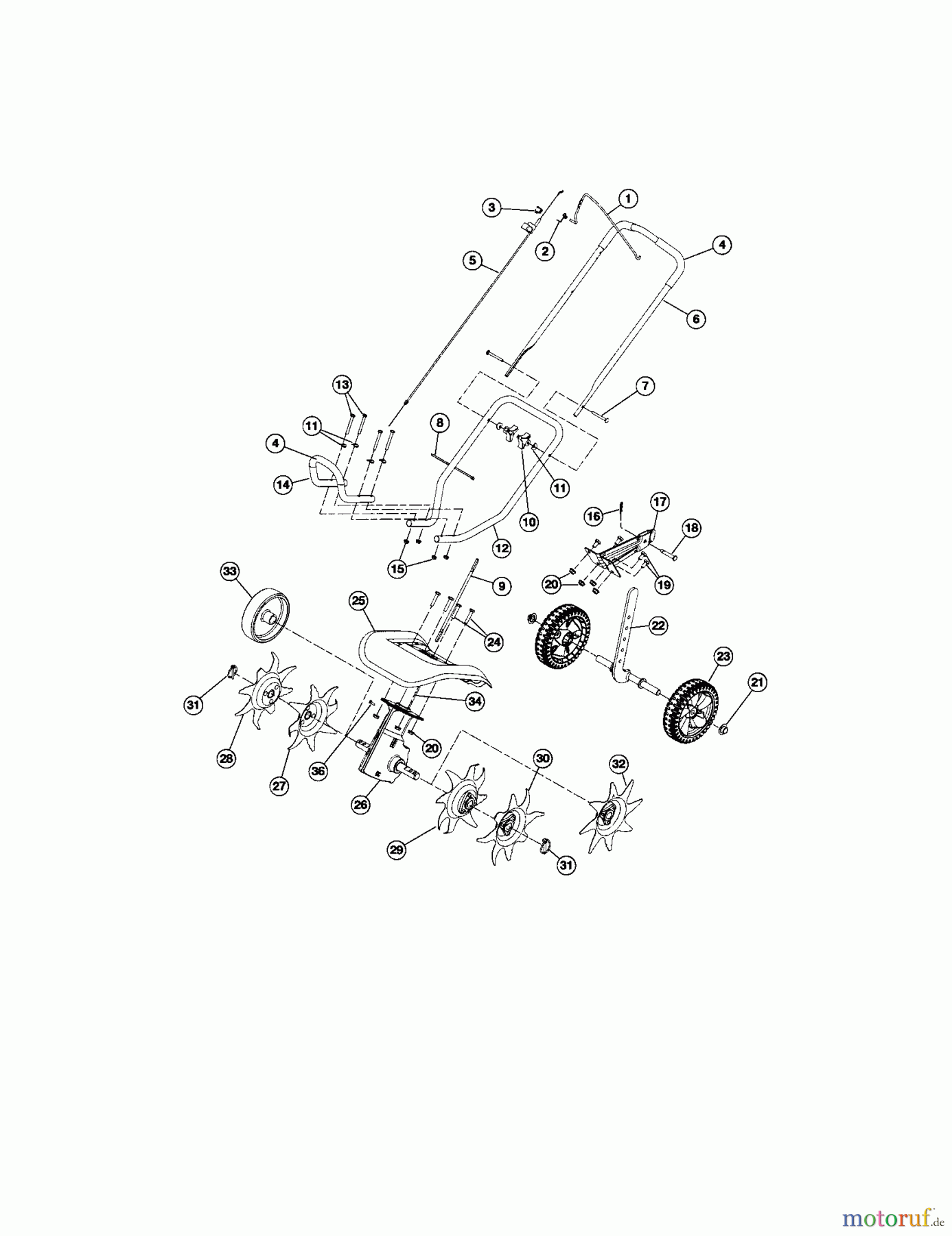  CRAFTSMAN Divers CULTIVATOR/EDGER 316.292711 Seite 2