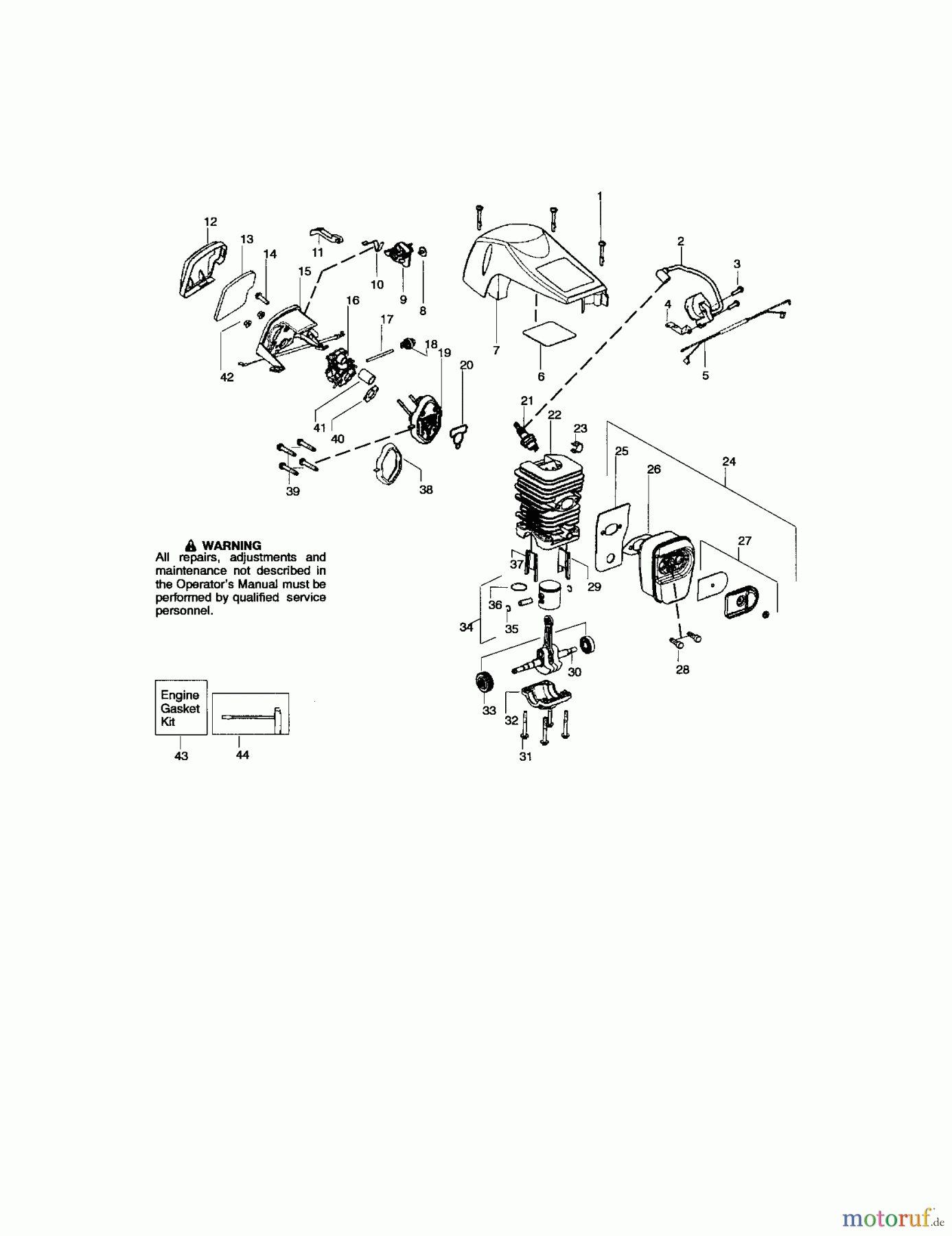 CRAFTSMAN Divers Kettensäge 358.351820 Seite 2