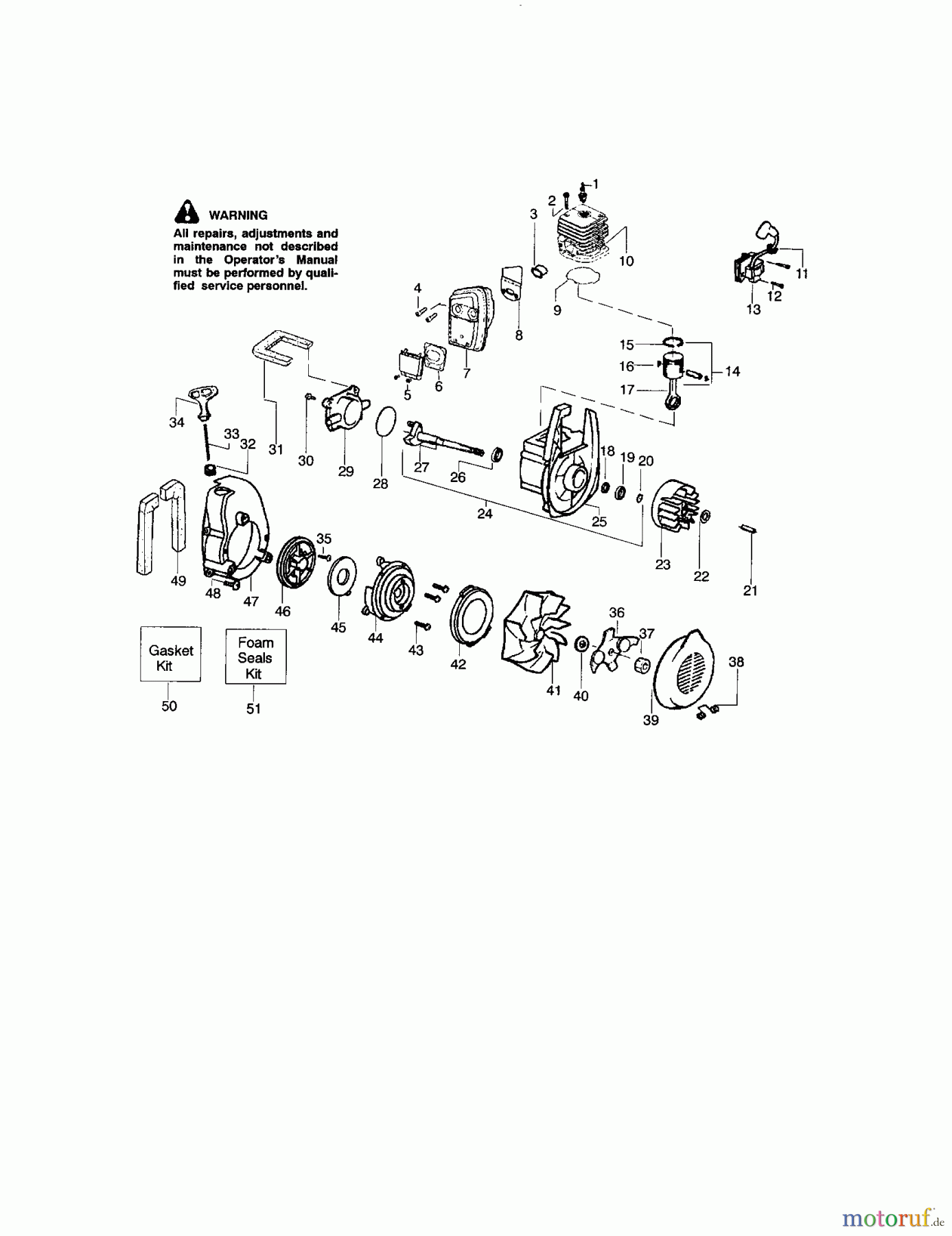 CRAFTSMAN Divers BLOWER/VAC 358.794961 Seite 2