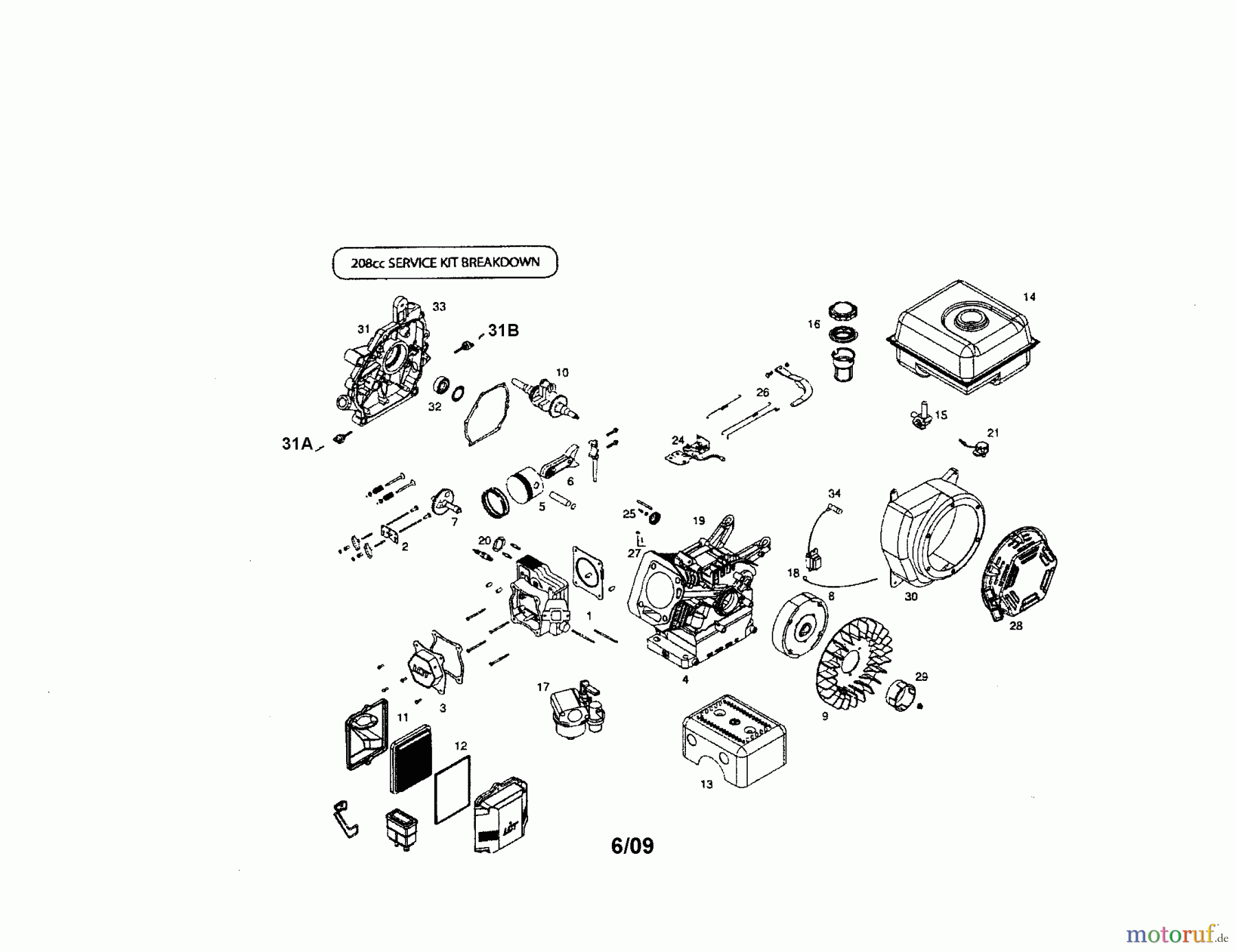 CRAFTSMAN Divers TILLER 917.299080 Seite 8