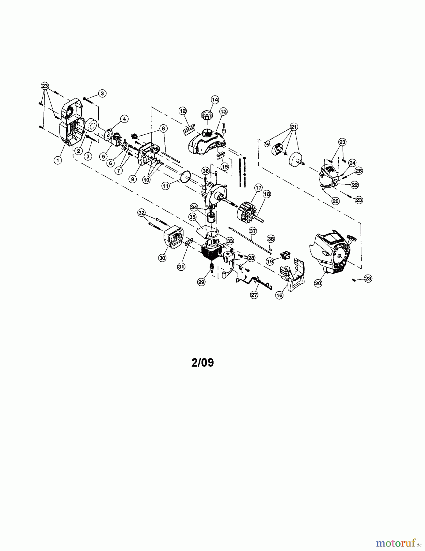 CRAFTSMAN Divers GAS MINI TILLER 316.292640 Seite 5