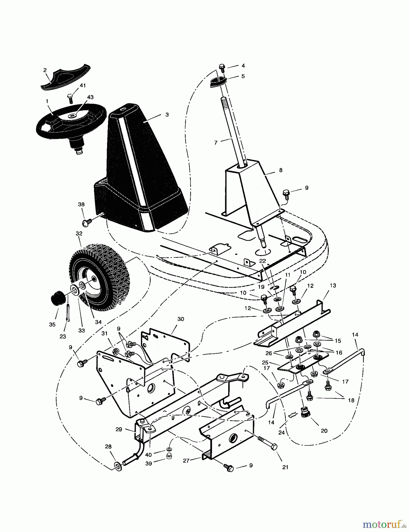 CRAFTSMAN Divers MID ENGINE RIDER 536.270320 Seite 2