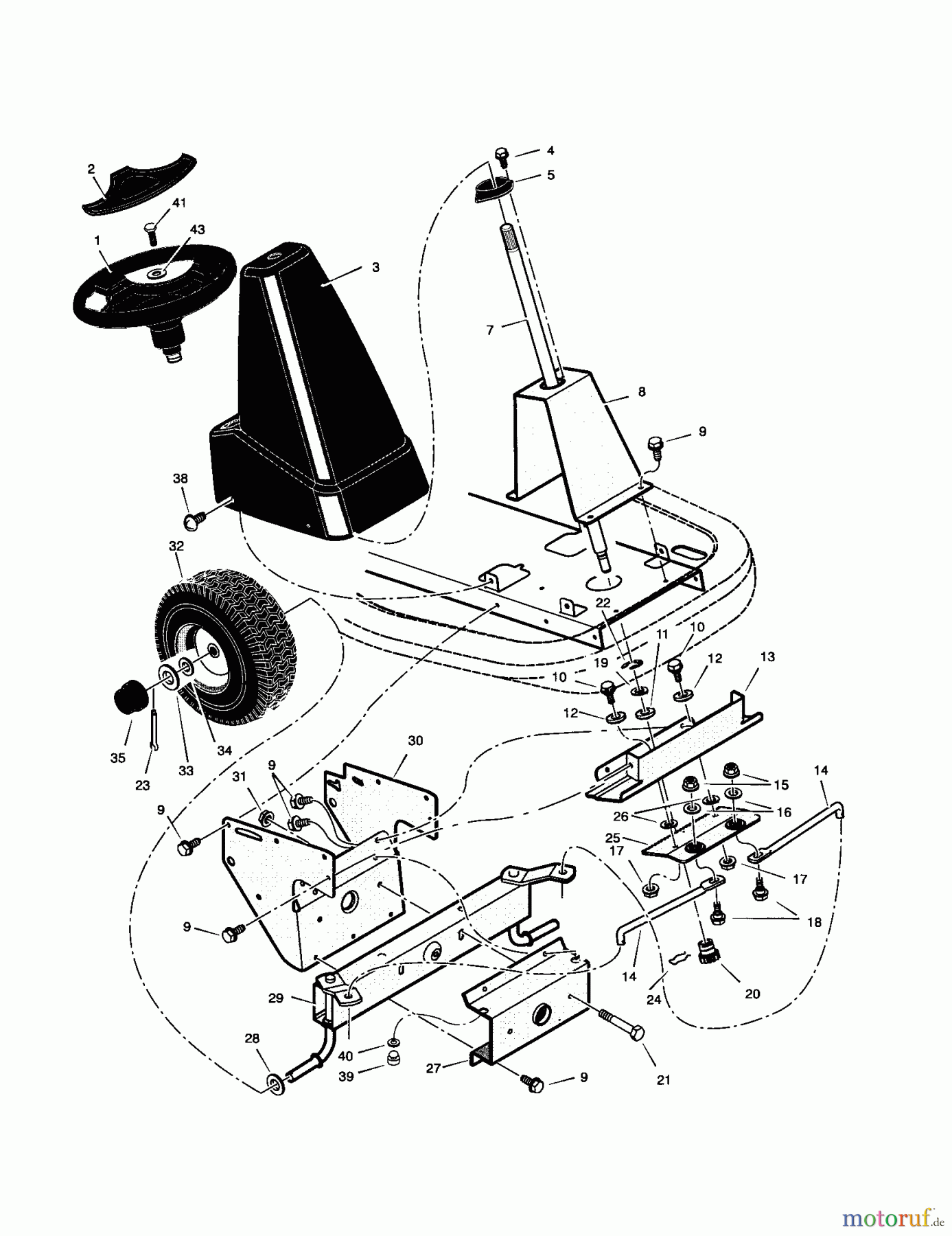 CRAFTSMAN Divers MID-ENGINE RIDER 536.270321 Seite 2