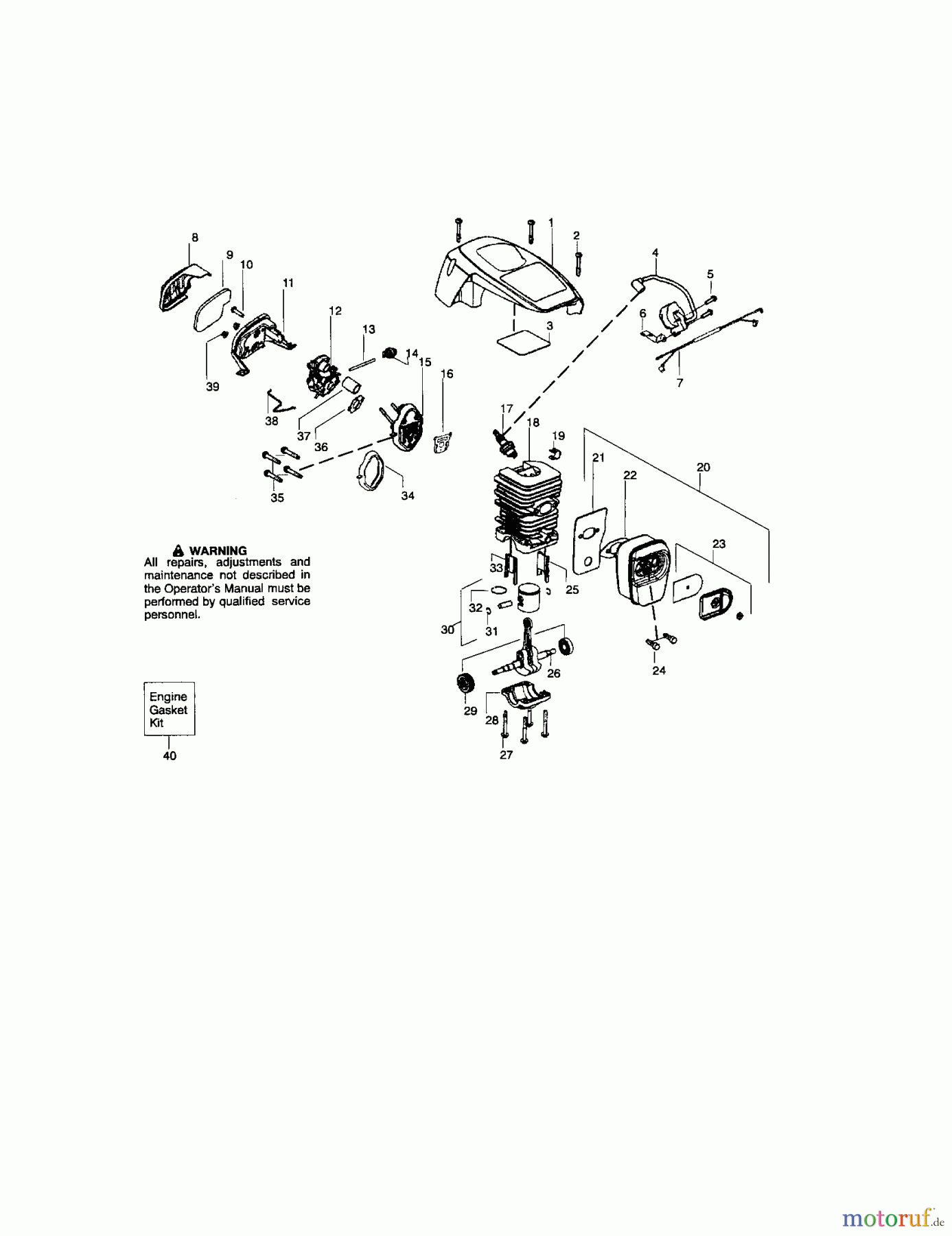 CRAFTSMAN Divers Kettensäge 358.351610 Seite 2