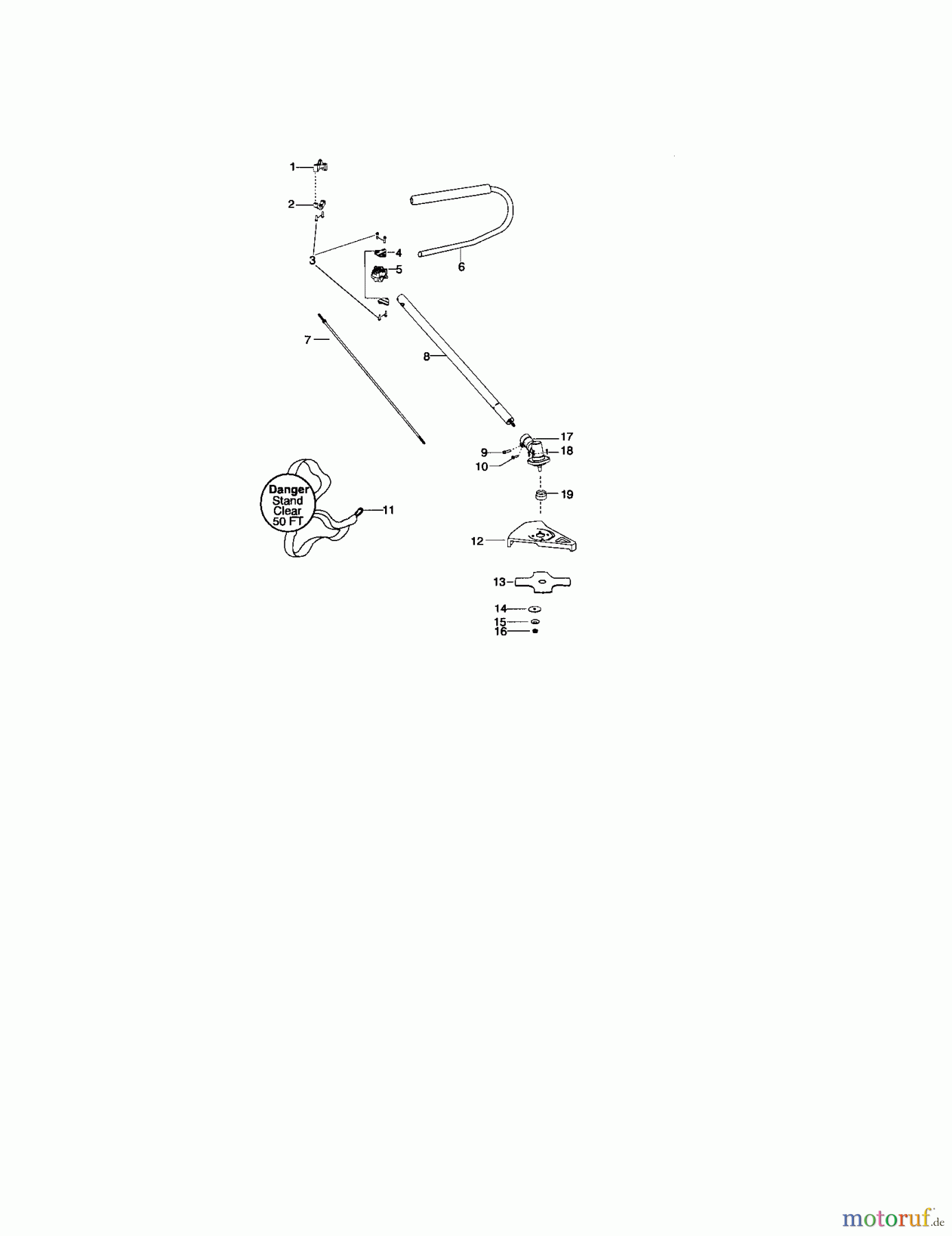 CRAFTSMAN Divers TRIMMER 358.795920 Seite 2