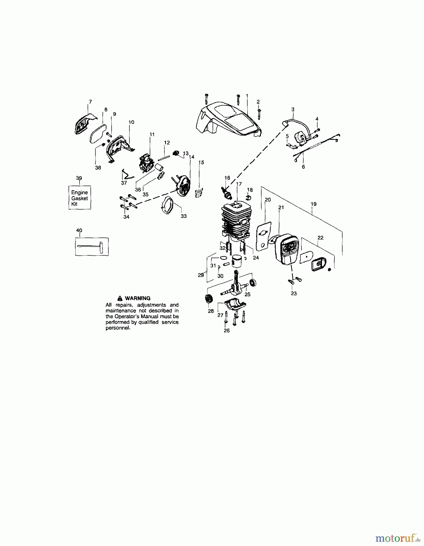  CRAFTSMAN Divers Kettensäge 358.351900 Seite 2