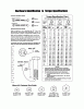 CRAFTSMAN RASENMÄHER 107.280340 Ersatzteile Seite 21