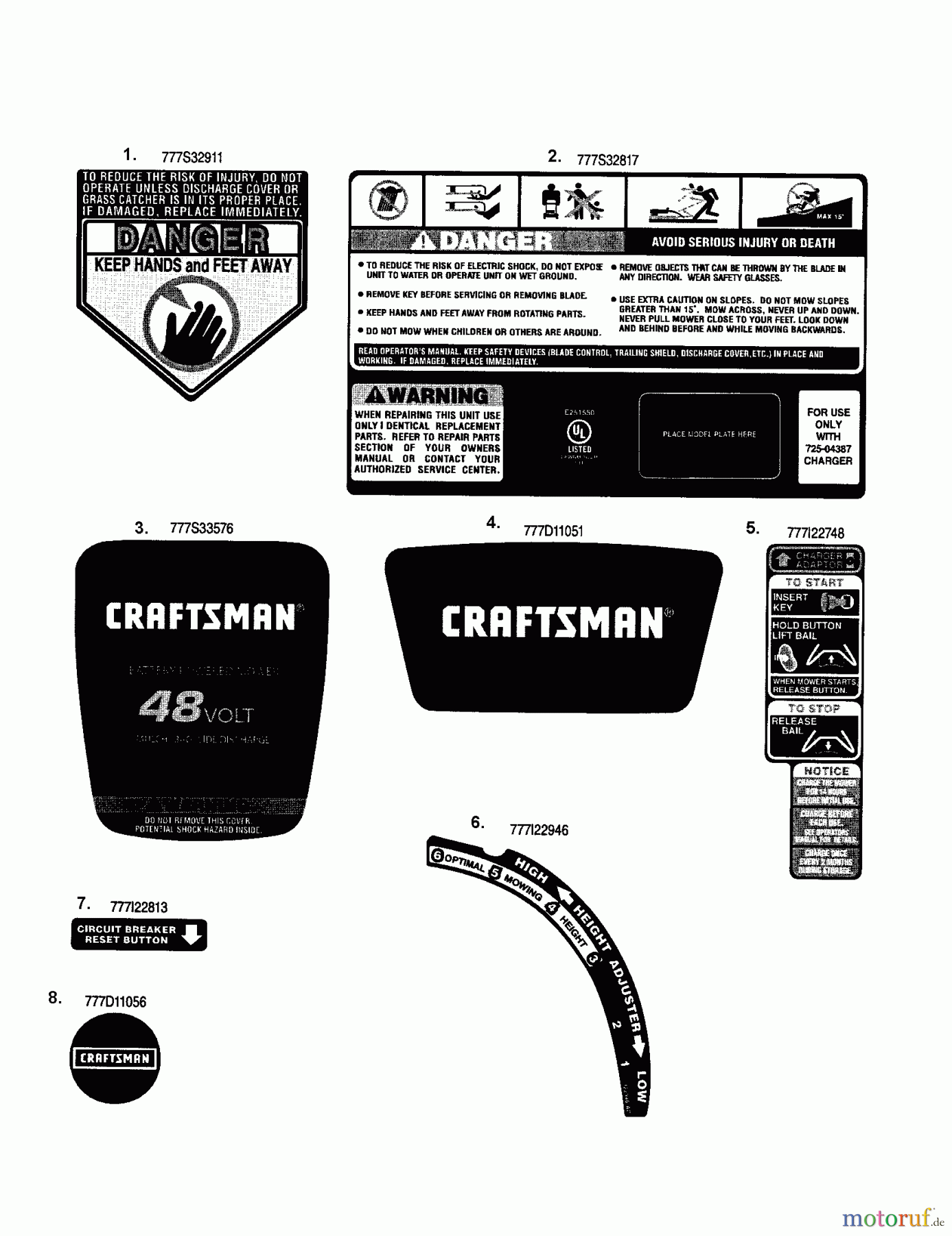 CRAFTSMAN Divers KREISELRASENMÄHER 247.370480 Seite 3