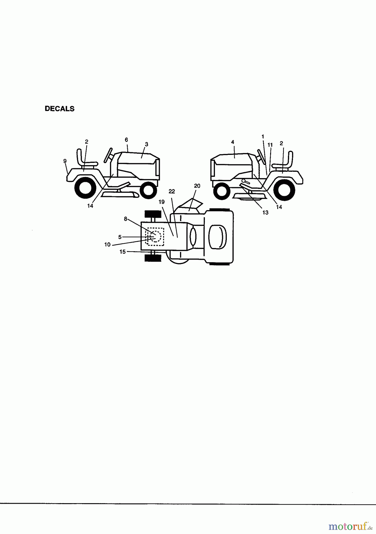  CRAFTSMAN Divers Lawn- Tractor 917.270823 Seite 7