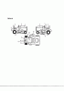 CRAFTSMAN Lawn- Tractor 917.270823 Ersatzteile Seite 7