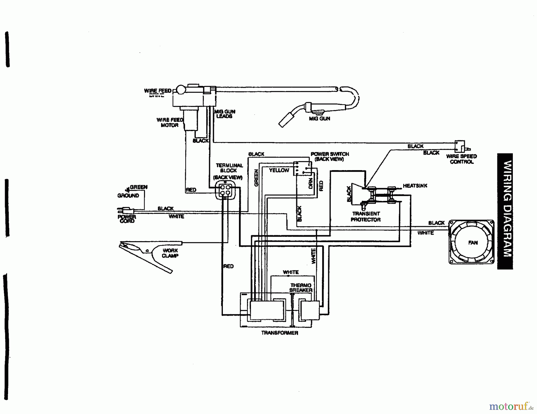 CRAFTSMAN Divers MIG WELDER 934.20511 Seite 2