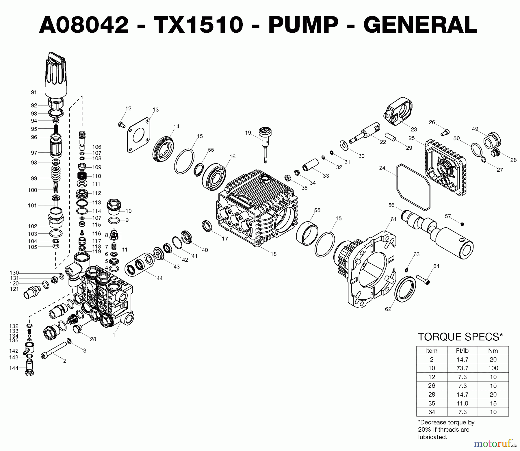 DEWALT Divers GAS PRESSURE WASHER DP3750IC Seite 1