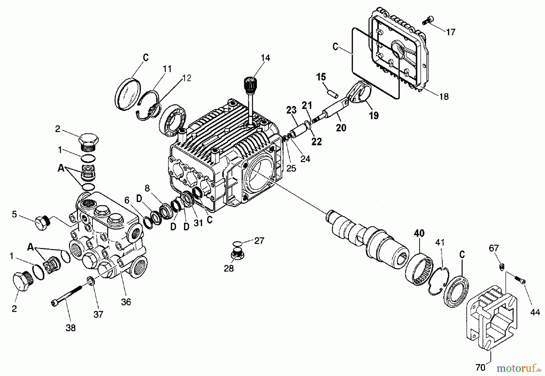 OEM Black und Decker Divers P 2700PSI 3.0GPM 6.5HP H ZR2700 Seite 2