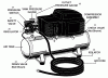 OEM Black und Decker A 2.0HP 3G HD UM 1STG 120 EXFAC23 Ersatzteile Seite 1