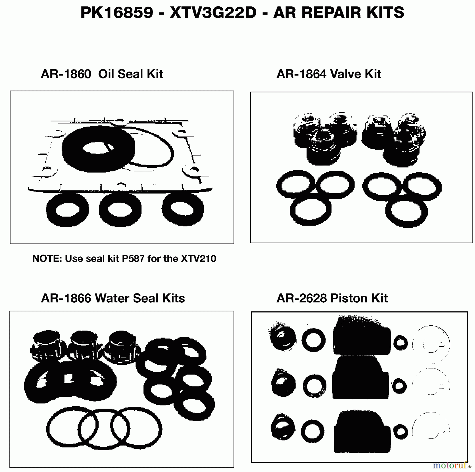 OEM Black und Decker Divers 51031 37802 Seite 4