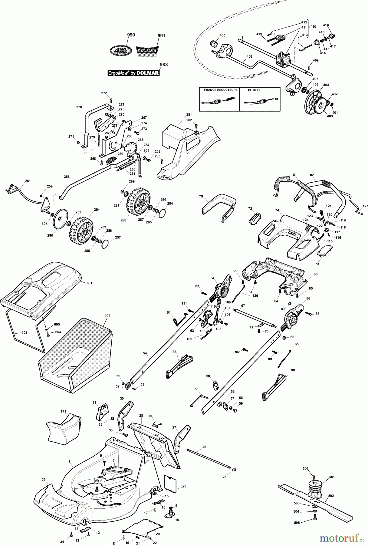  Dolmar Rasenmäher Benzin PM-5365 S3 pro PM-5365 S3 pro (2008-2010) 16  PM-5365 S3 PRO