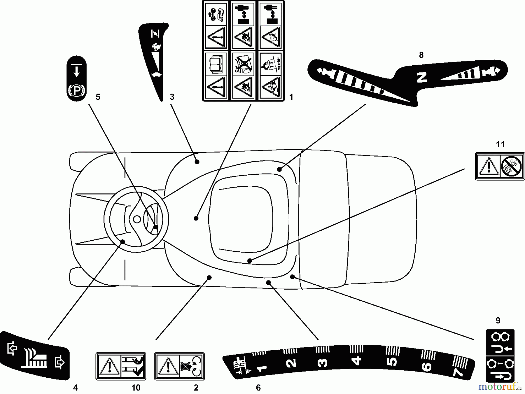  Dolmar Rasentraktoren RM7213H RM-72.13 H (2008) 13  AUFKLEBER