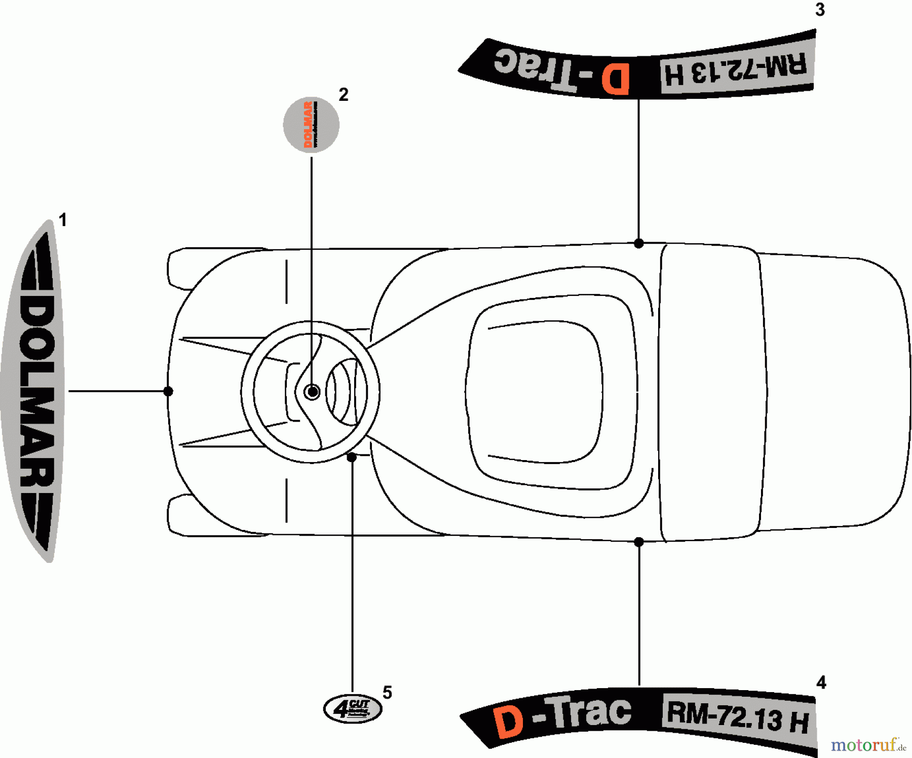  Dolmar Rasentraktoren RM7213H RM-72.13 H (2008) 14  AUFKLEBER
