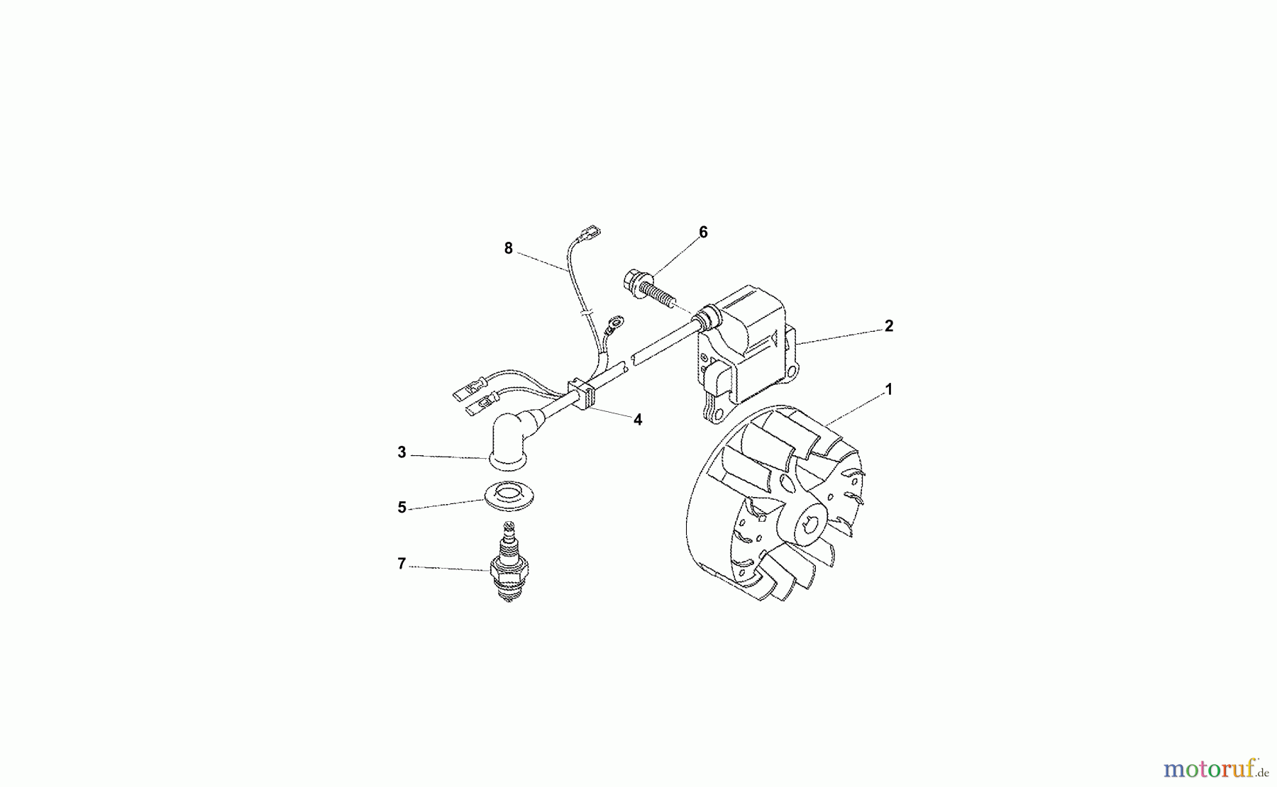 Dolmar Motorsensen & Trimmer Benzin 2-Takt MS-231 C (USA) 4 Polrad, Zünder