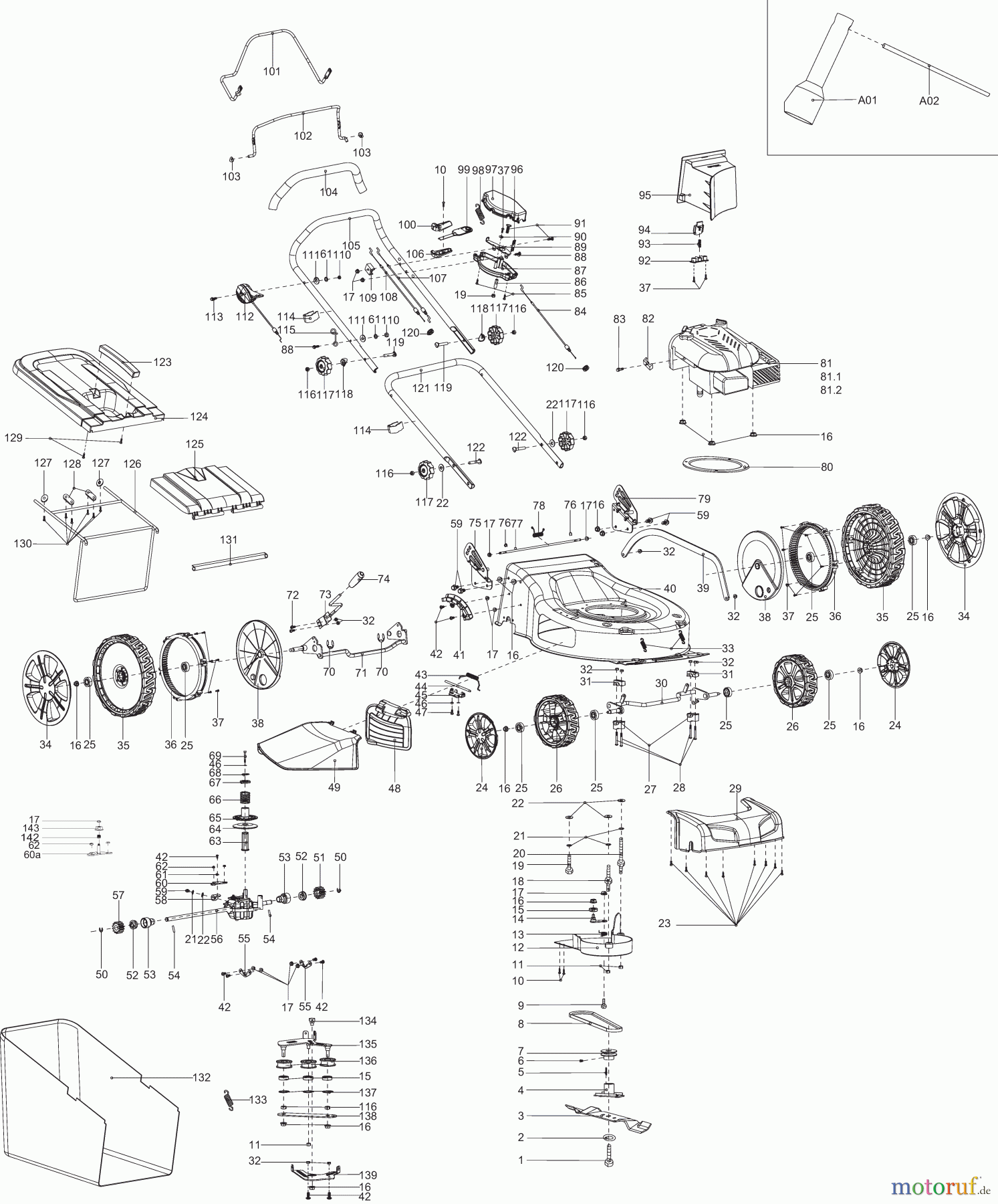 Dolmar Rasenmäher Benzin PM-5100 S3 9 PM-5100S3, PLM5102