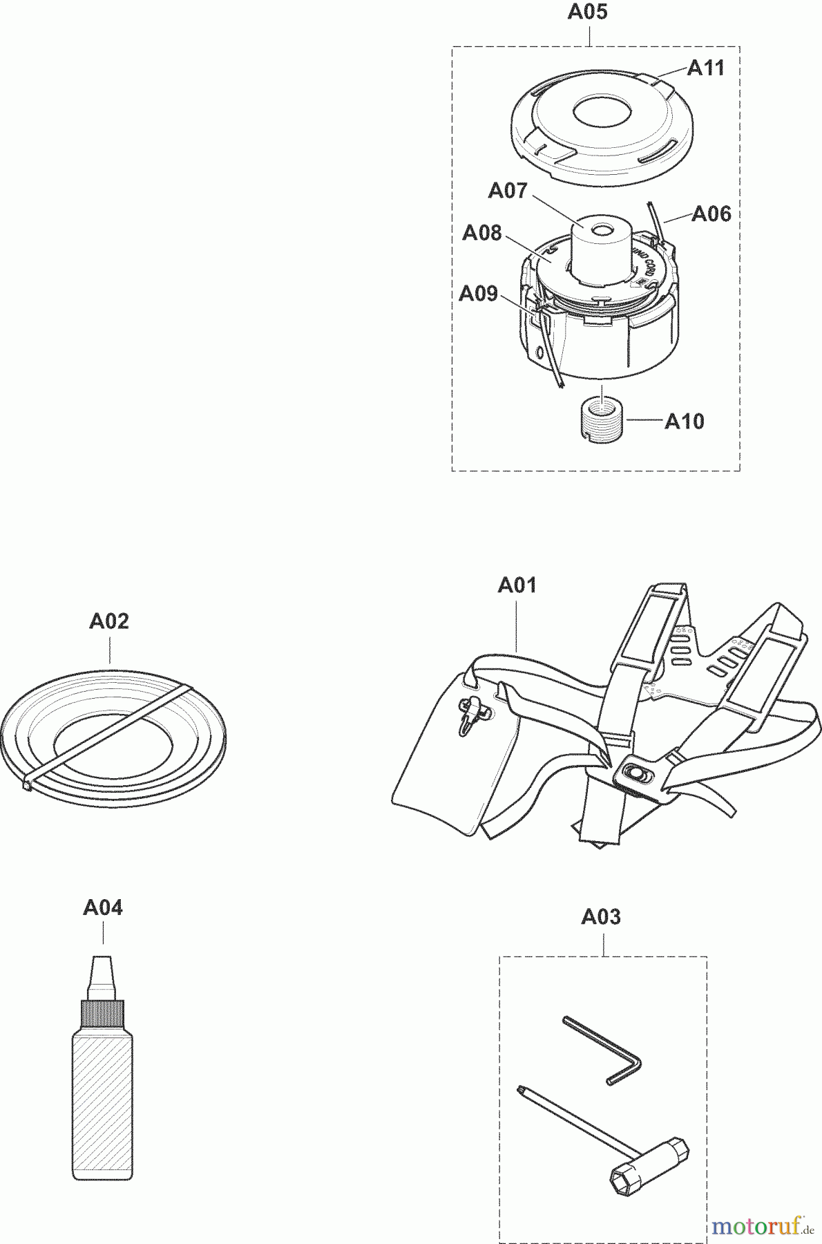  Dolmar Motorsensen & Trimmer Benzin 4-Takt MS-251.4 (USA) 13  Werkzeuge, Zubehör