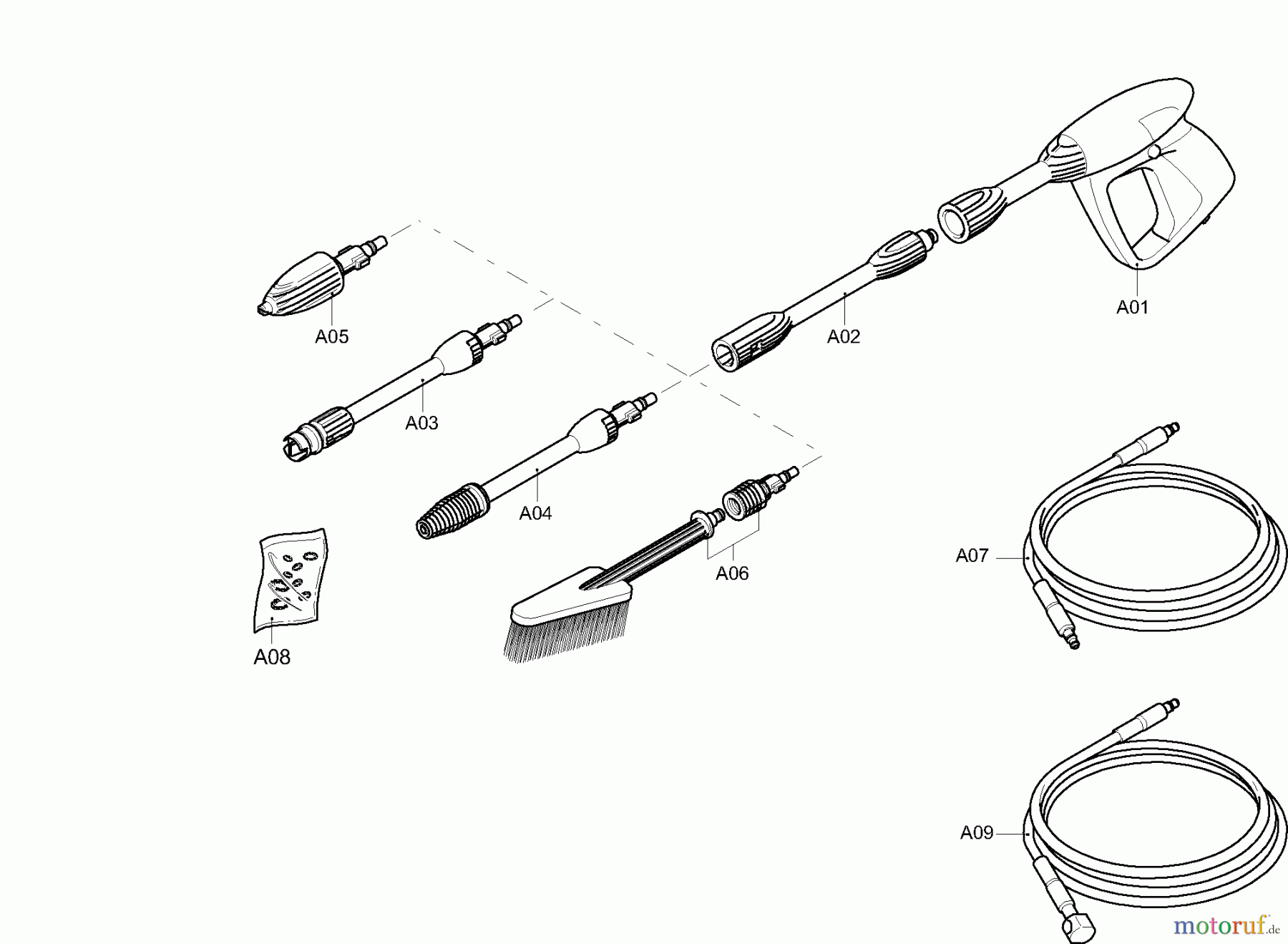 Dolmar Hochdruckreiniger Elektro HP350 2 Zubehör