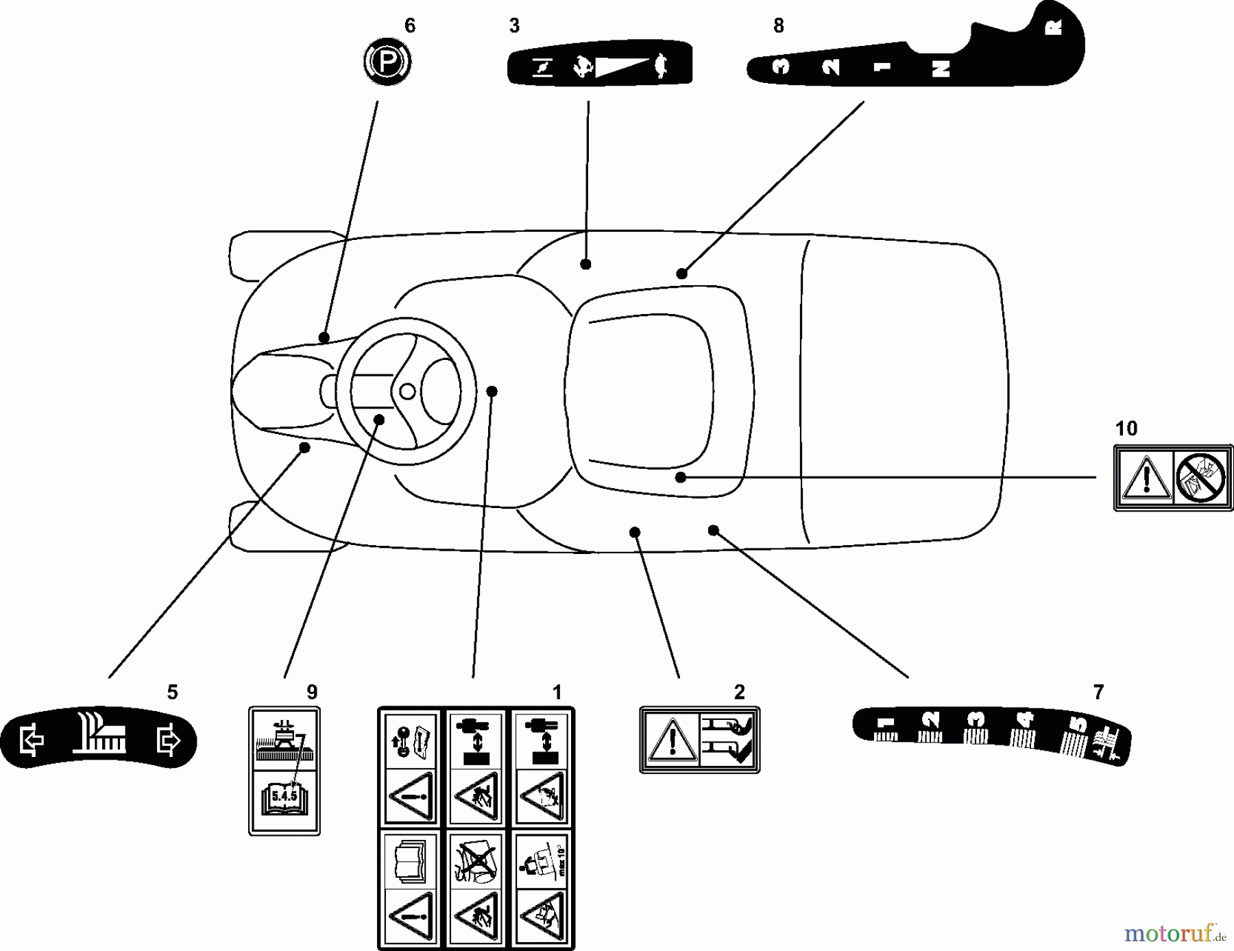  Dolmar Rasentraktoren RM-63.7 RM-63.7 (2009) 13  AUFKLEBER