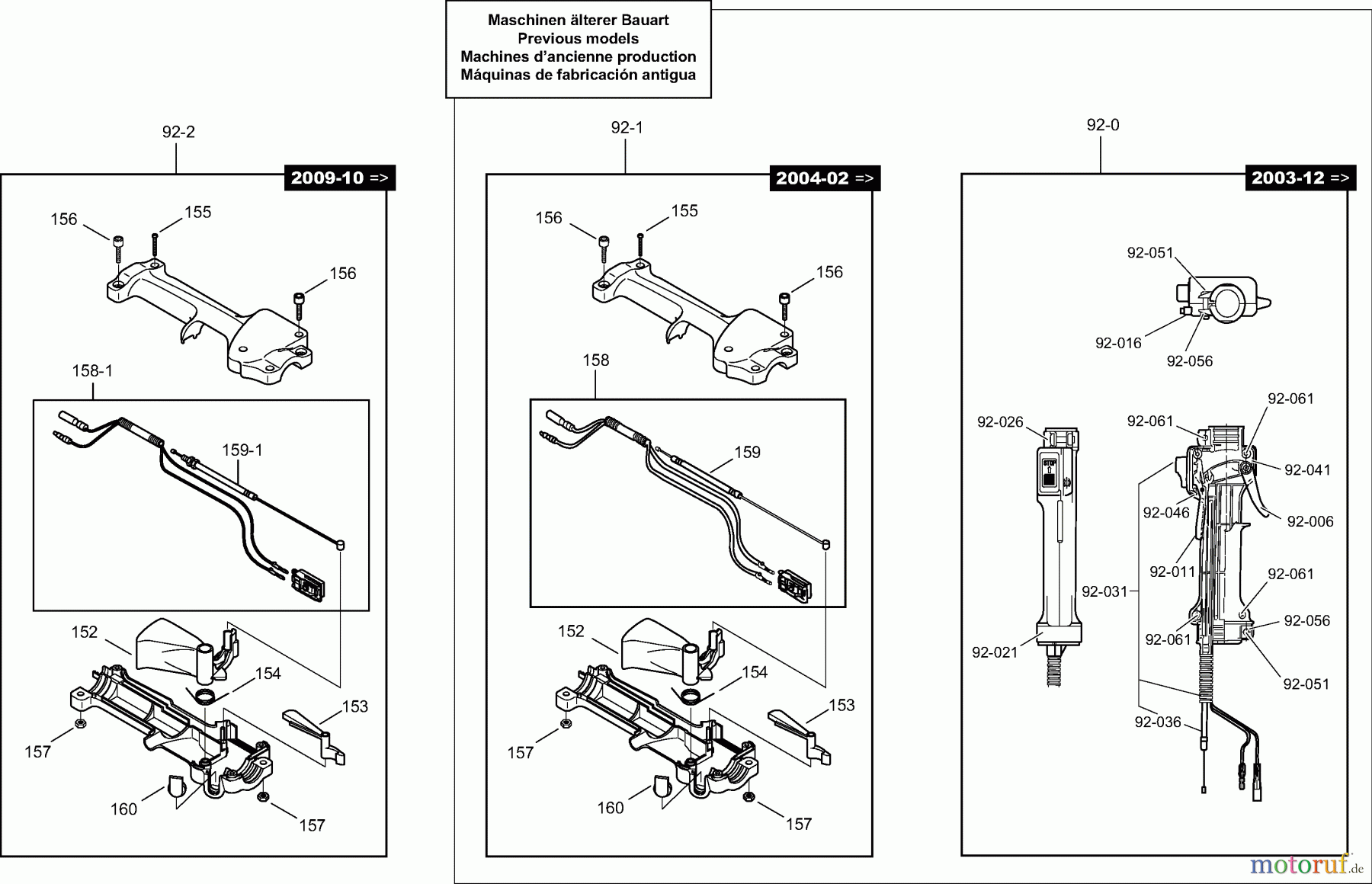 Dolmar Motorsensen & Trimmer Benzin 2-Takt MS-20 C (USA) 2 Bedienungshandgriff kpl.