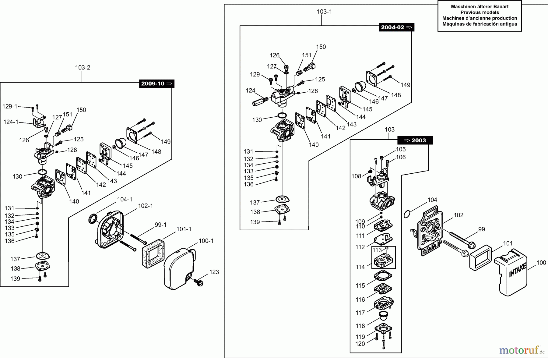 Dolmar Motorsensen & Trimmer Benzin 2-Takt MS-20 C (USA) 4 Vergaser, Luftfilter