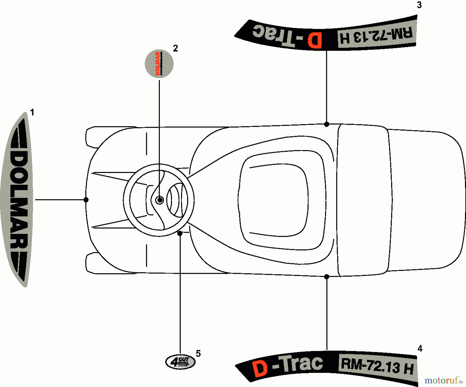 Dolmar Rasentraktoren RM7213H RM-72.13 H (2012) 14 AUFKLEBER