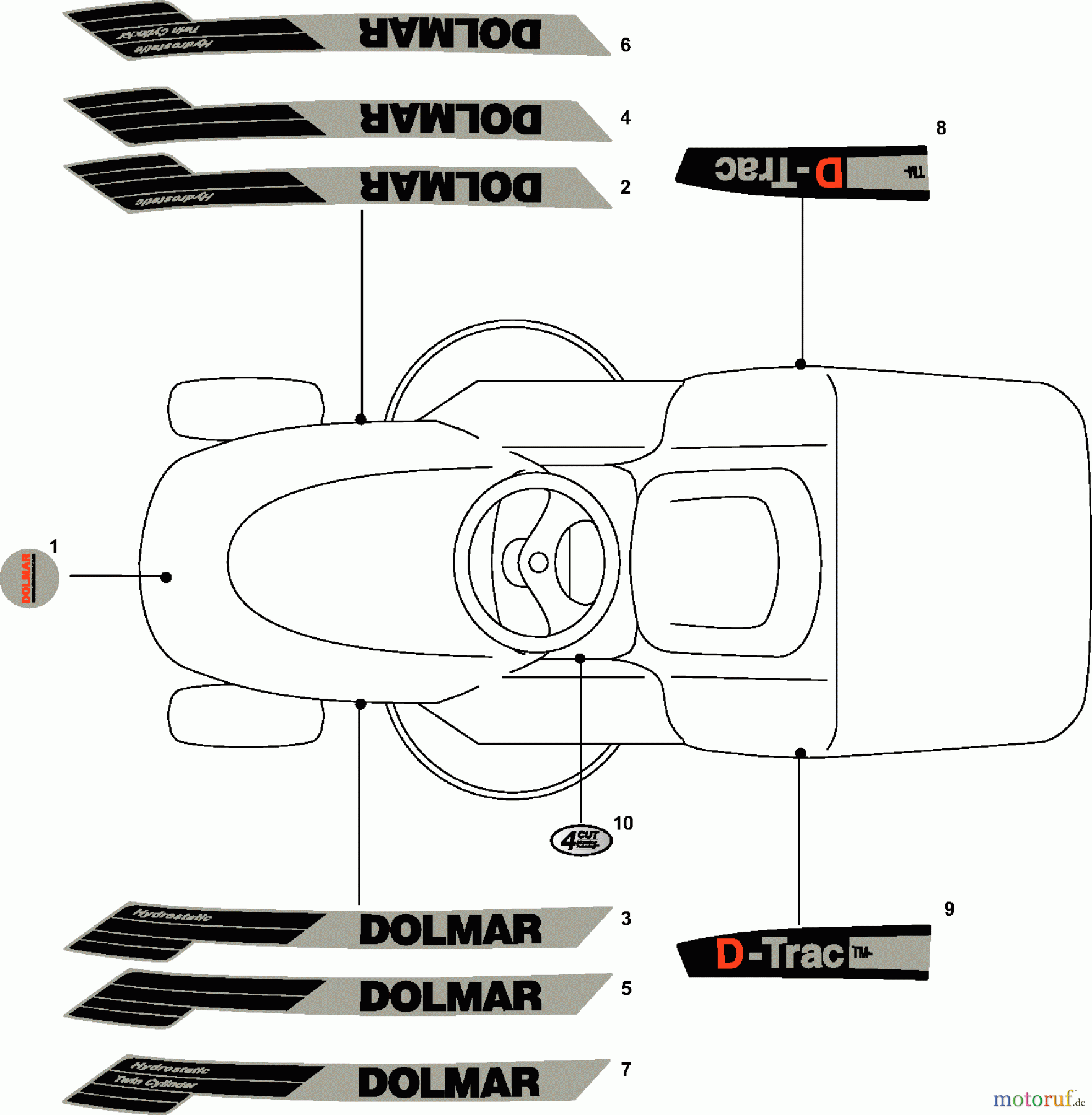 Dolmar Rasentraktoren TM-102.16 TM-102.16 (2011) 14 AUFKLEBER