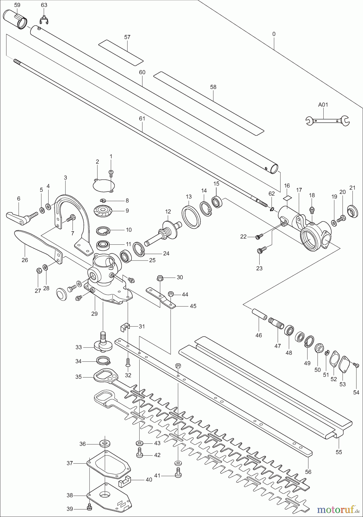 Dolmar Kombisysteme HTCS 3 HT-CS