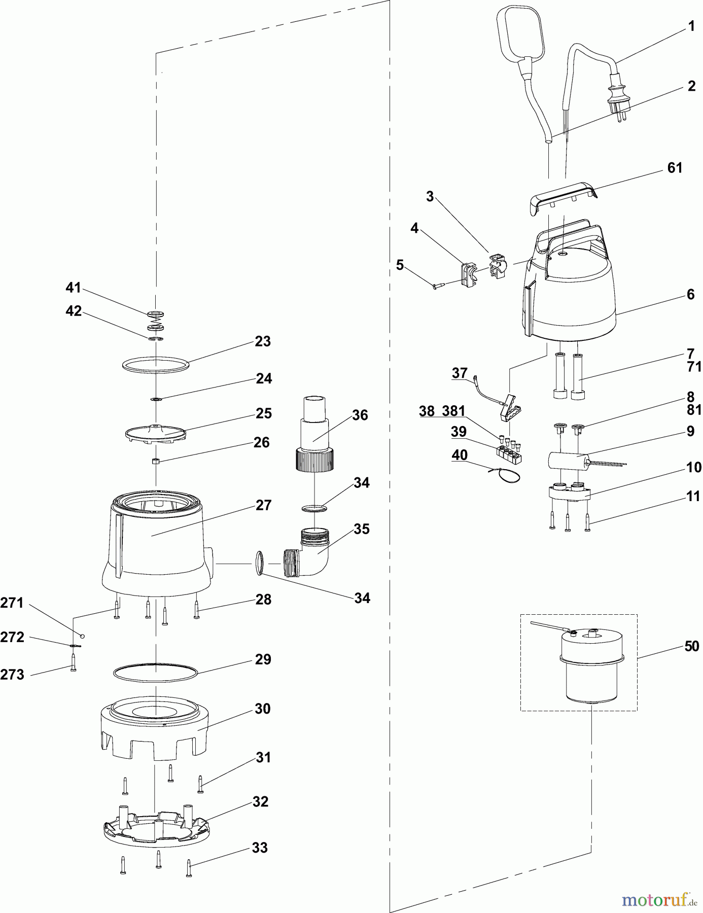Dolmar Wasserpumpen Elektro PF0410 2 EP-84 D, PF0410