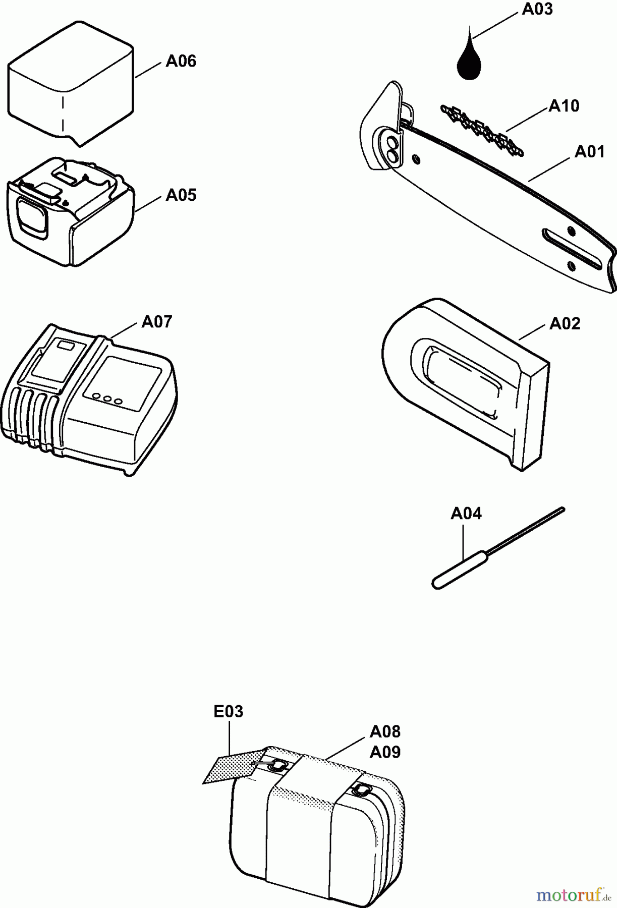 Dolmar Kettensägen Akku Kettensäge AS1813 2 Zubehör