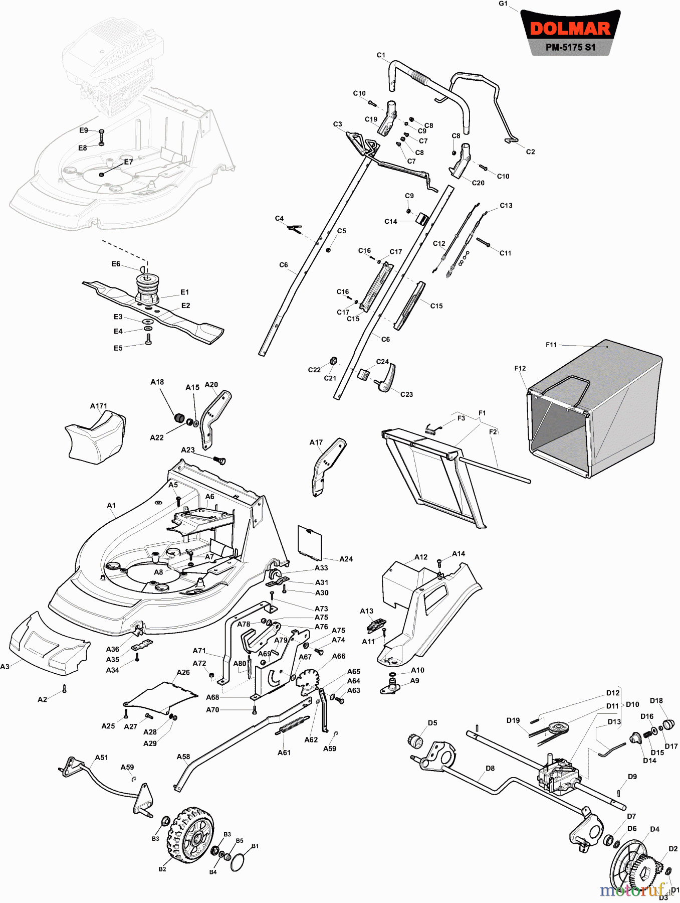 Dolmar Rasenmäher Benzin PM5175S1 PM5175S1 (2015-2017) 1 PM-5175 S1
