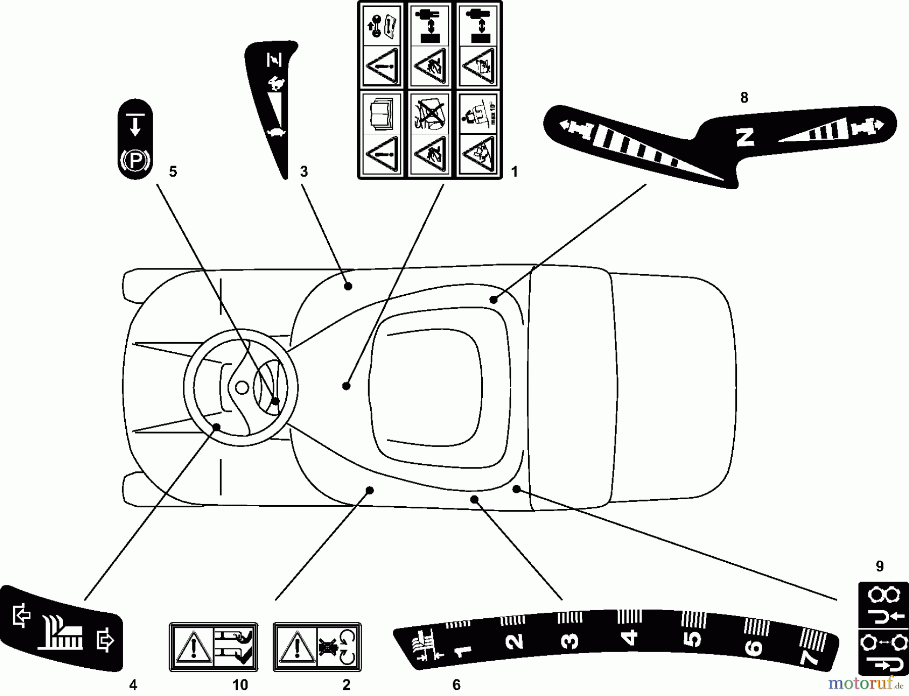 Dolmar Rasentraktoren RM7213H RM7213H (2015-2018) 13 AUFKLEBER
