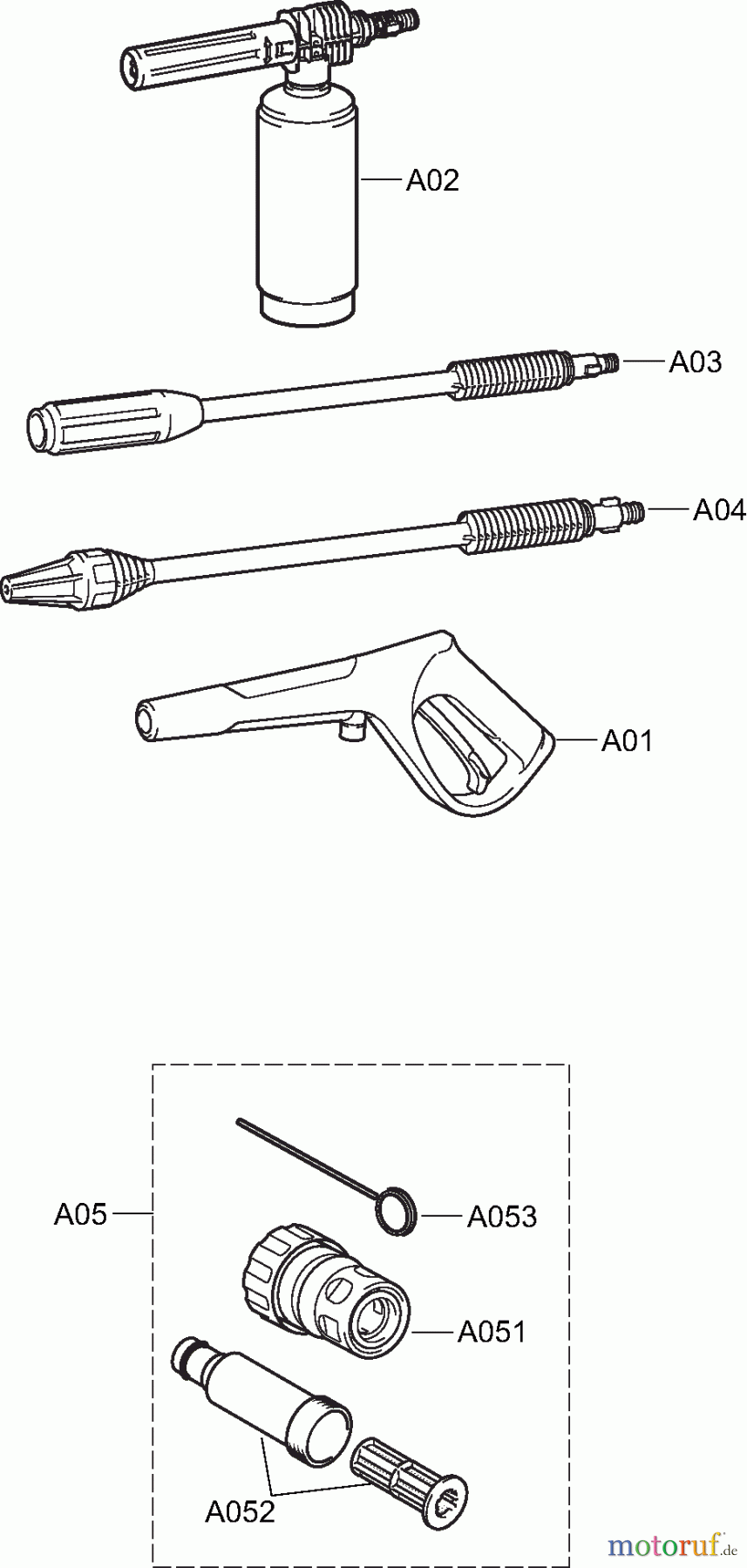 Dolmar Hochdruckreiniger Elektro HP401 3 Zubehör