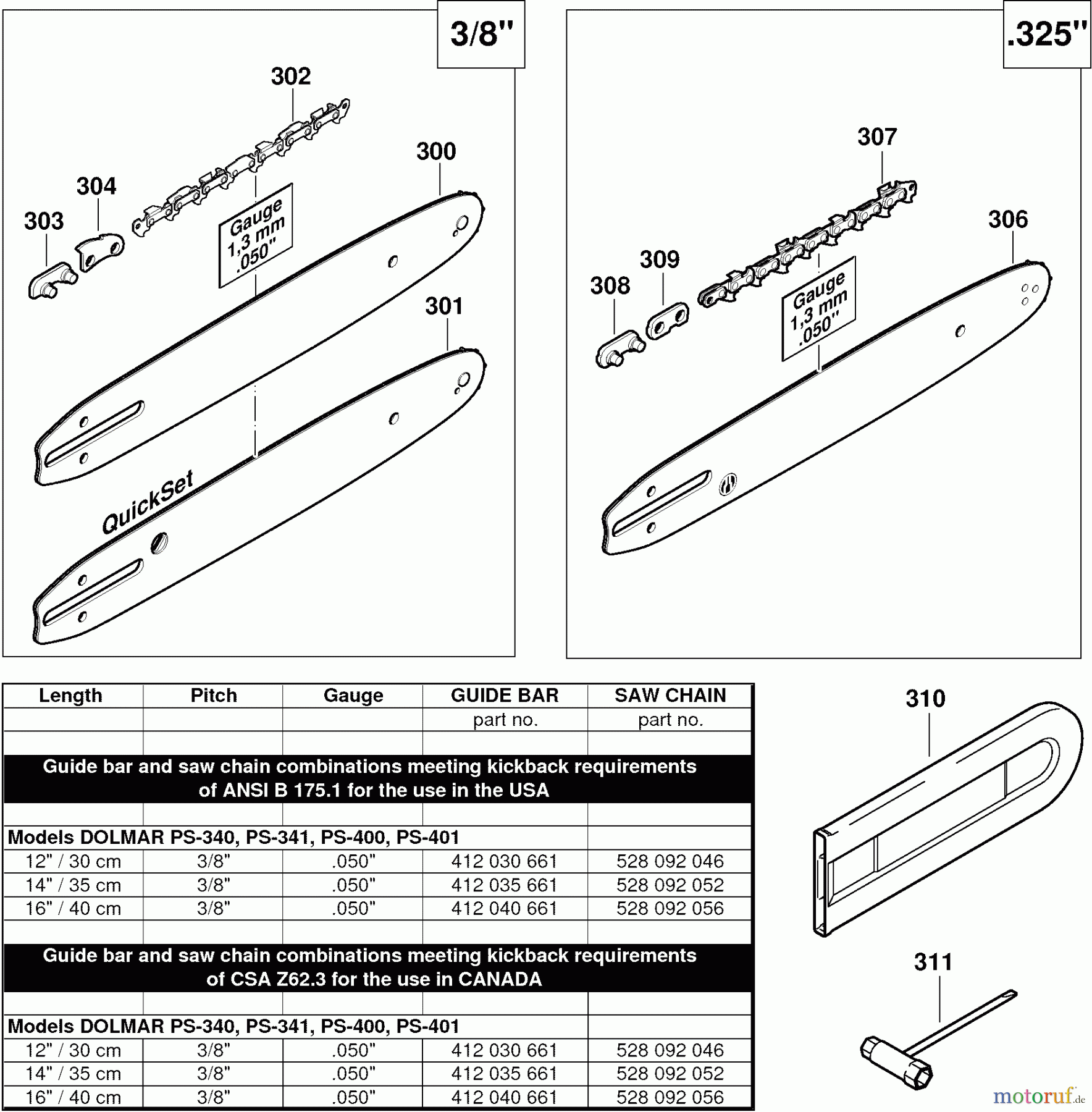 Dolmar Kettensägen Benzin Kettensäge PS-411 10 Sägeschienen, Sägeketten, Werkzeug