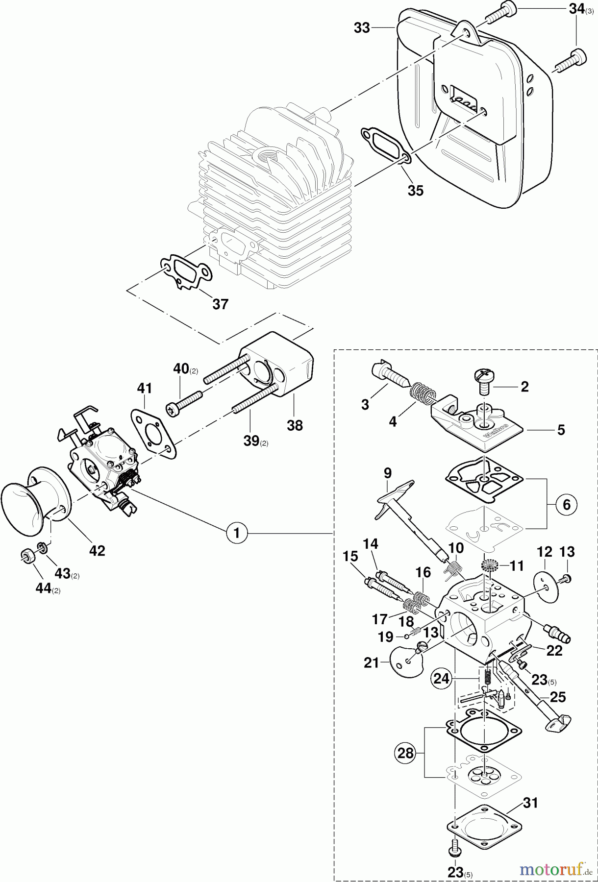  Dolmar Diverses Flugmotoren FM-33 3  Schalldämpfer, Zwischenflansch, Vergaser, Ansaugtrichter