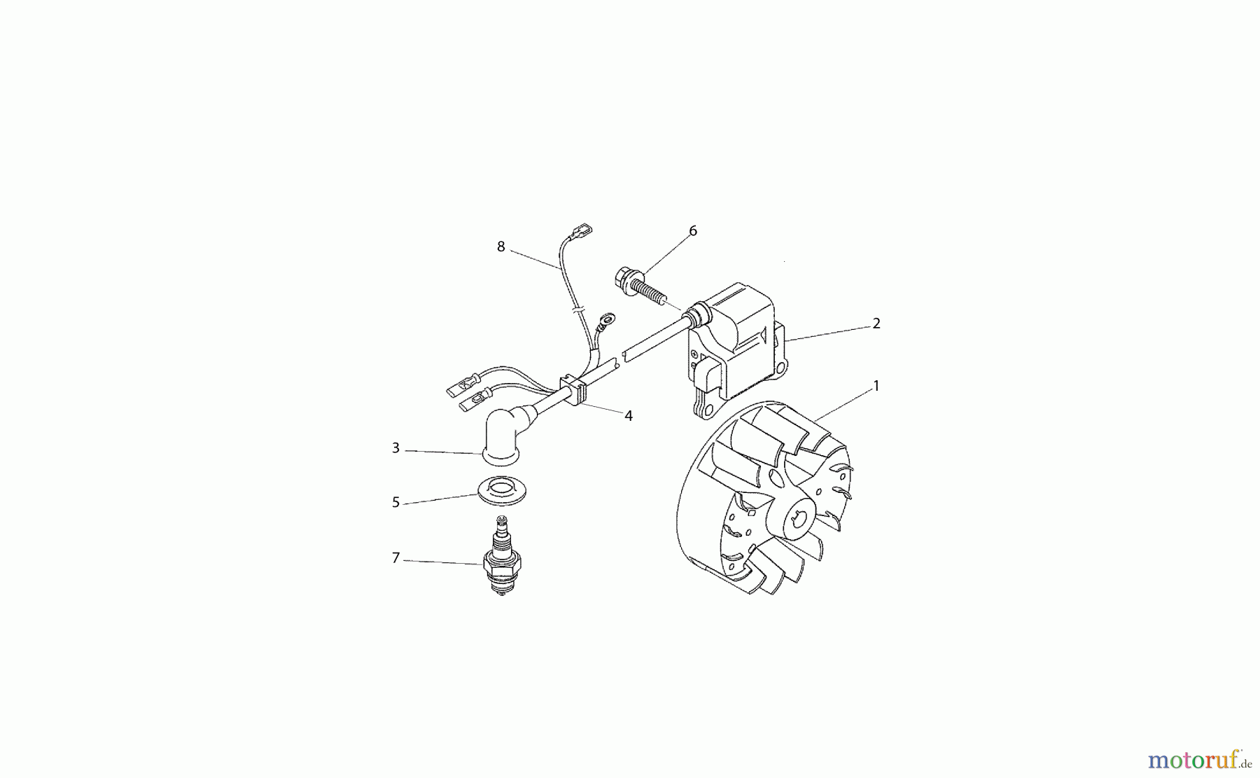 Dolmar Motorsensen & Trimmer Benzin 2-Takt MS-260 C 4 Polrad, Zünder