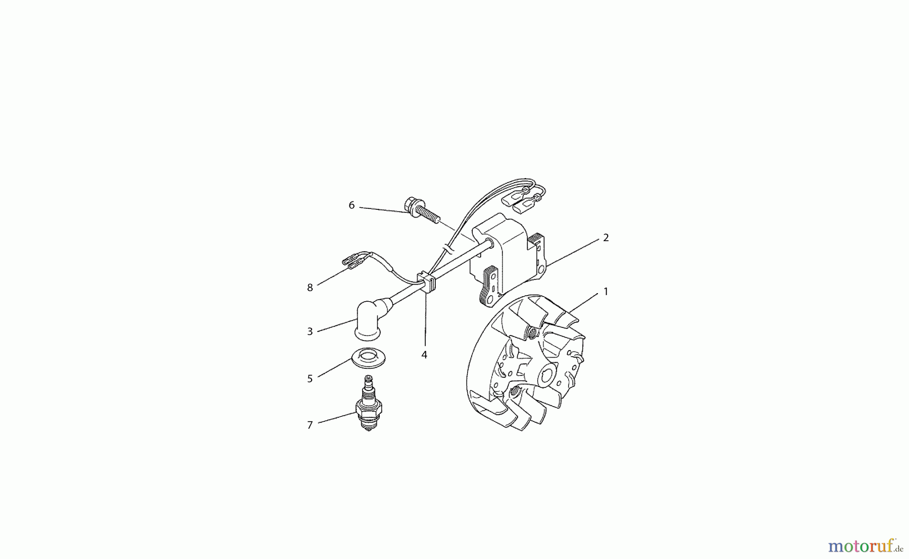 Dolmar Motorsensen & Trimmer Benzin 2-Takt MS-330 U (USA) 4 Polrad, Zünder