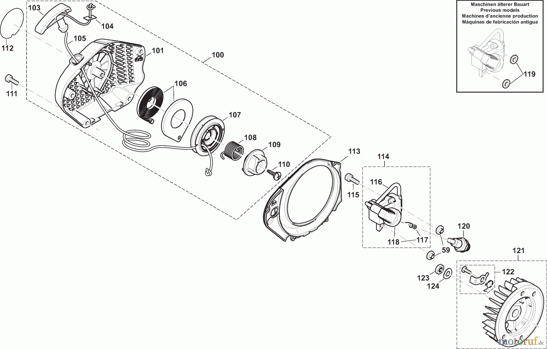 Dolmar Kettensägen Benzin Kettensäge PS-420 (USA) 4 Zündelektronik, Anwerfvorrichtung