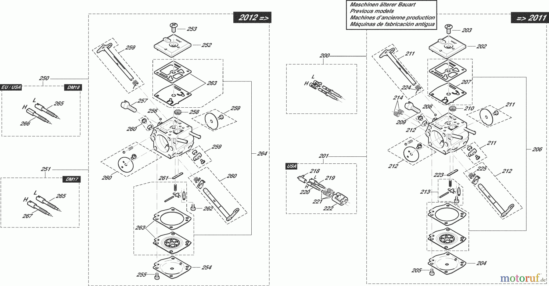 Dolmar Kettensägen Benzin Kettensäge PS-7300 HS 7 Vergaser