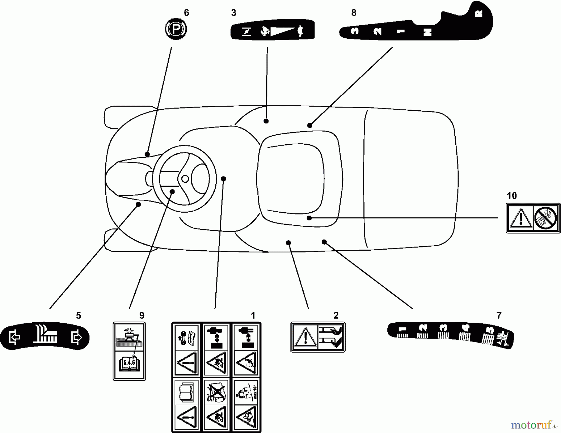  Dolmar Rasentraktoren RM-63.7 RM-63.7 (2007) 13  AUFKLEBER