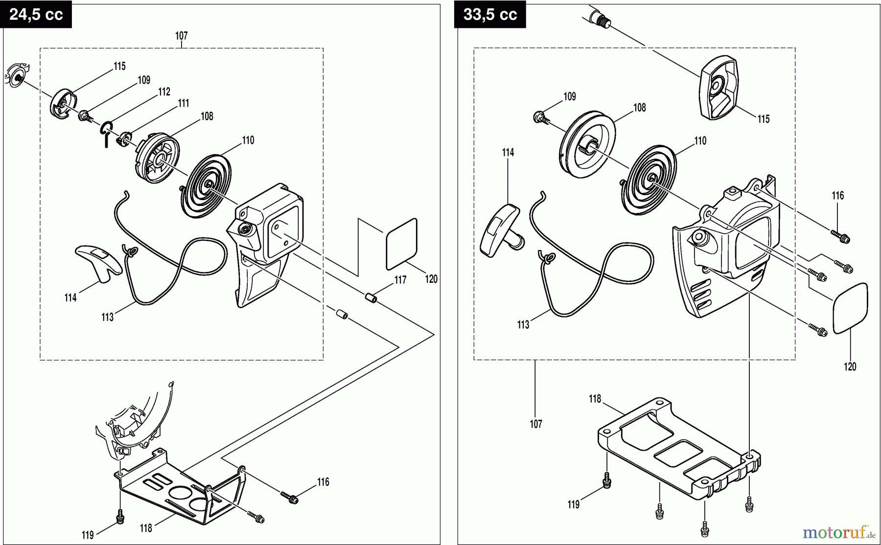  Dolmar Motorsensen & Trimmer Benzin 4-Takt MS-252.4 C 4  Starter, Schutzbügel für Tank