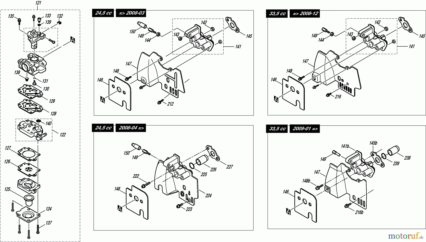  Dolmar Motorsensen & Trimmer Benzin 4-Takt MS-252.4 U 5  Vergaser