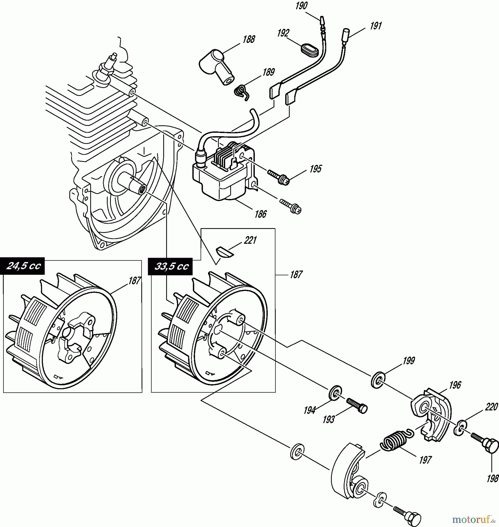  Dolmar Motorsensen & Trimmer Benzin 4-Takt MS-352.4 C 9  Zündung, Polrad, Kupplung
